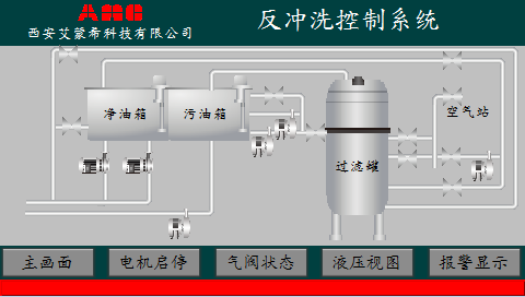 反沖洗過(guò)濾系統(tǒng)4.png